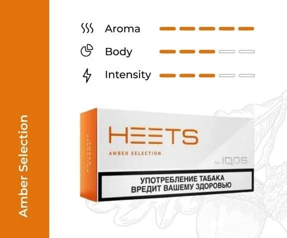 Heets Amber Selection Dubai Best Vape Shop In Dubai Vape Shop Near Me 2 Heets Amber Selection Dubai Best Vape Shop In Dubai Vape Shop Near Me 2