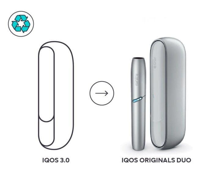 New Iqos Original Duo Best Vape Shop In Dubai Vape Shop Near Me 4