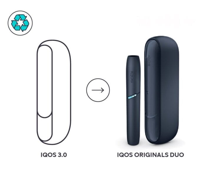 New Iqos Original Duo Best Vape Shop In Dubai Vape Shop Near Me