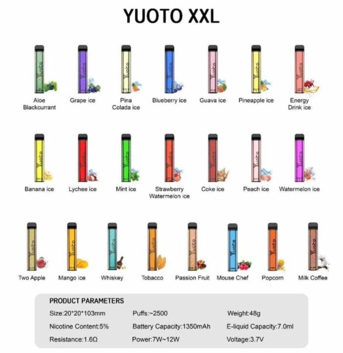 Yuoto Xxl Disposable Vape 2500 Puffs Dubai Uae Best Vape Shop In Dubai Vape Shop Near Me